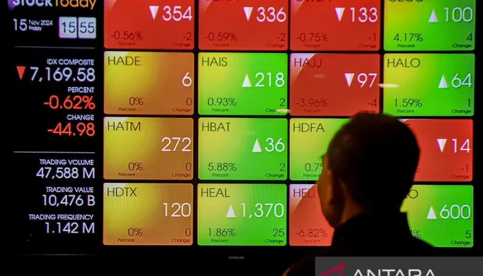 IHSG Turun ke Level 6.092, DSSA dan BUMI Jadi Magnet Transaksi