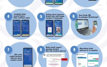 IKD: Identitas Kependudukan Digital yang Memudahkan Pendaftaran Sekolah dan Pengajuan Akta Kelahiran