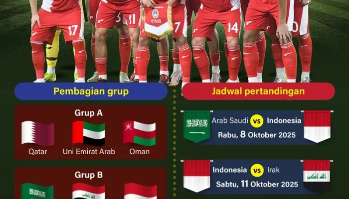 Indonesia Open 2026 dan Piala Dunia 2026, Dua Event Olahraga yang Paling Dinantikan
