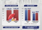 Industri Dana Pensiun Tumbuh Positif, Aset Mencapai Rp1,69 Kuadriliun