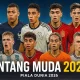 Inter Turku: Pertarungan Bintang Muda di Dunia Sepak Bola