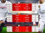 Jadwal Bola Hari Ini: Pertandingan Internasional dan Liga Elite