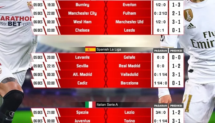 Jadwal Bola Hari Ini: Pertandingan Internasional dan Liga Elite