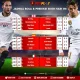 Jadwal Bola Hari Ini: Pertandingan Internasional dan Liga Elite