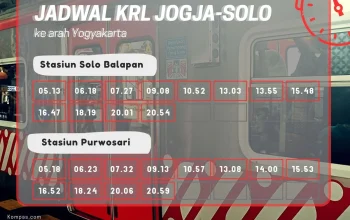Jadwal KRL Solo-Jogja Hari Ini: Cek Rute dan Tarif Terbaru