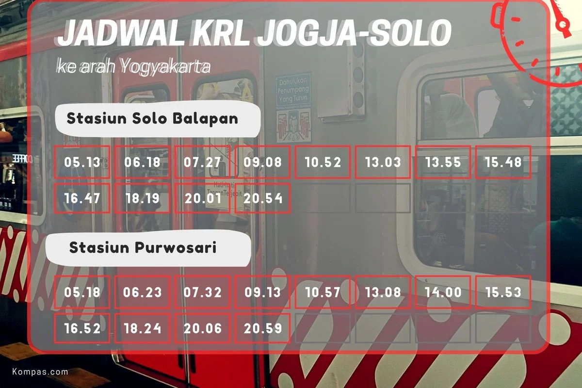 Jadwal KRL Solo-Jogja Hari Ini: Cek Rute dan Tarif Terbaru