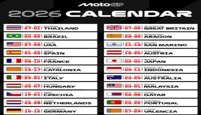 Jadwal Moto3 Hari Ini dan Berita Terbaru MotoGP 2026