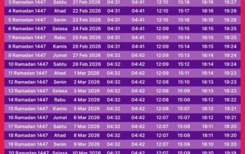 Jadwal Salat dan Buka Puasa di Bandung Hari Ini, Senin 1 Juni 2026