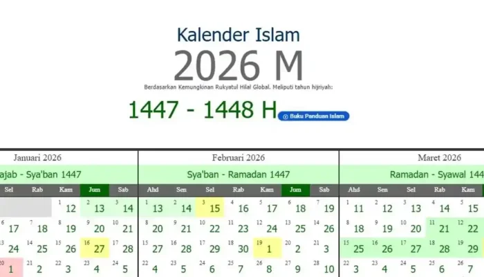 Jadwal Salat dan Puasa di Bulan Muharram 2026: Informasi Penting untuk Umat Muslim