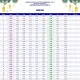 Jadwal Salat di Berbagai Kota Indonesia 18 Juni 2026