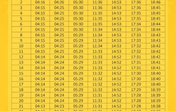 Jadwal Salat Wajib di Berbagai Kota Indonesia 2 Juni 2026