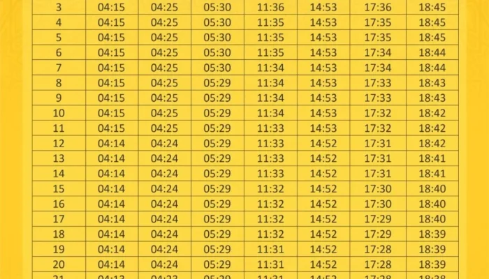 Jadwal Salat Wajib di Berbagai Kota Indonesia 2 Juni 2026