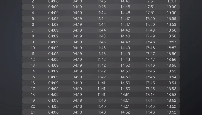 Jadwal Shalat Maghrib Hari Ini dan Rekomendasi Tempat Nongkrong di Blok M