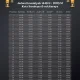 Jadwal Shalat Maghrib Hari Ini dan Rekomendasi Tempat Nongkrong di Blok M