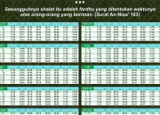 Jadwal Sholat Jumat dan Inovasi Digital untuk Umat Muslim