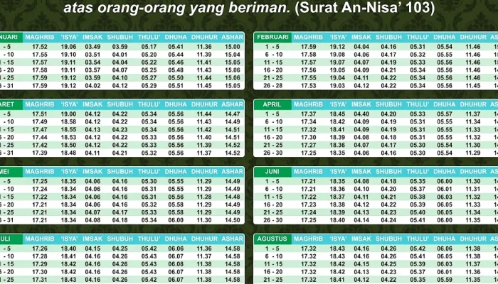 Jadwal Sholat Jumat dan Inovasi Digital untuk Umat Muslim
