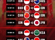 Jadwal Timnas Senior 2026: Persiapan Menuju Piala Dunia 2026