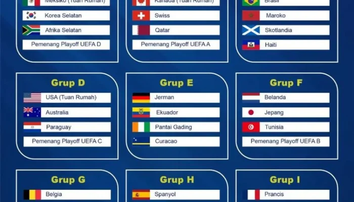 Jepang dan Belgia Siapkan Strategi Baru di Piala Dunia 2026, Sambil Menyambut Kedatangan Kaisar Jepang ke Belgia