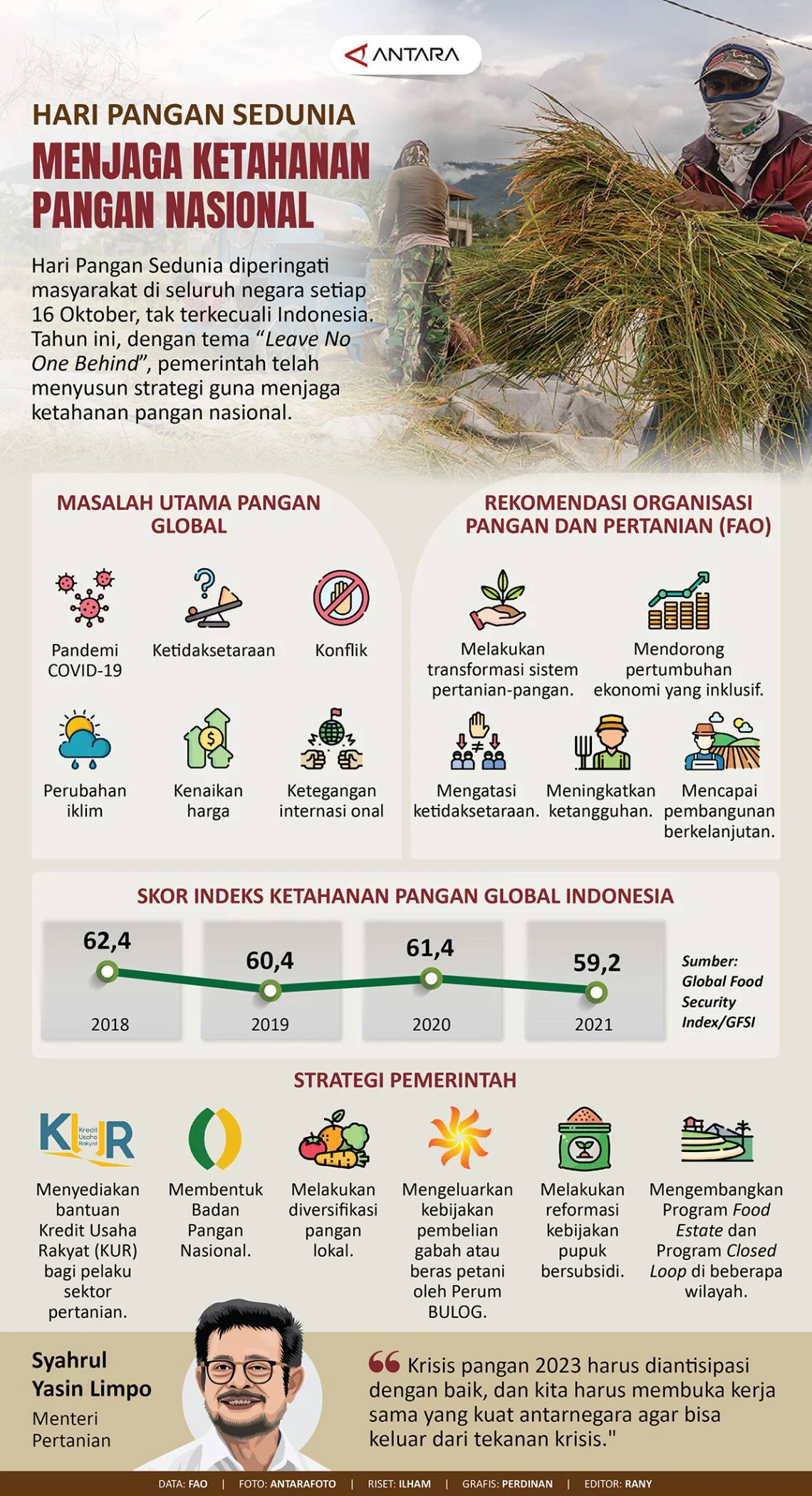 Keistimewaan DIY: Modal Strategis untuk Ketahanan Nasional