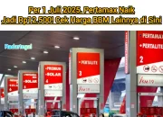 Kenaikan Harga Pertamax: Dampak dan Tantangan Bagi Dunia Usaha