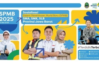 Kisruh SPMB Jabar: Gangguan Teknis dan Jaminan Sekolah Swasta Gratis
