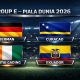 Klasemen Grup E Piala Dunia 2026: Jerman dan Pantai Gading Lolos 32 Besar