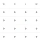Klasemen Piala Dunia 2026: Jerman dan Swedia Pimpin Grup Masing-Masing