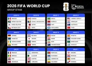 Klasemen Piala Dunia 2026 Terbaru: Argentina dan Norwegia Memimpin