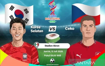 Korea Selatan Bangkit, Menundukkan Ceko 2-1 di Piala Dunia 2026