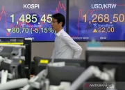 KOSPI Melakukan Rebound 8,2% Setelah Jatuh 8,3% di Hari Sebelumnya