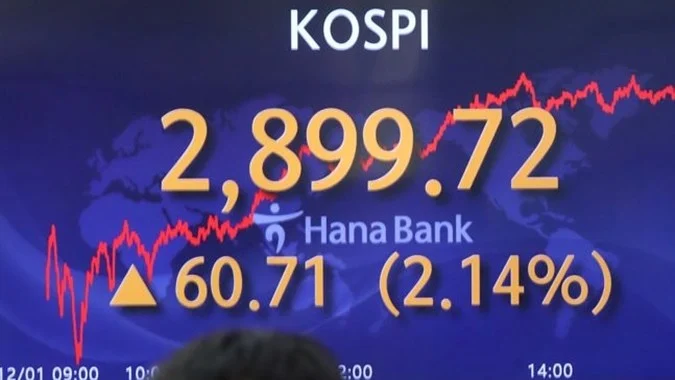 Kospi Melambung Tinggi Setelah Mengalami Penurunan, Apa yang Terjadi di Balik Gejolak Pasar?