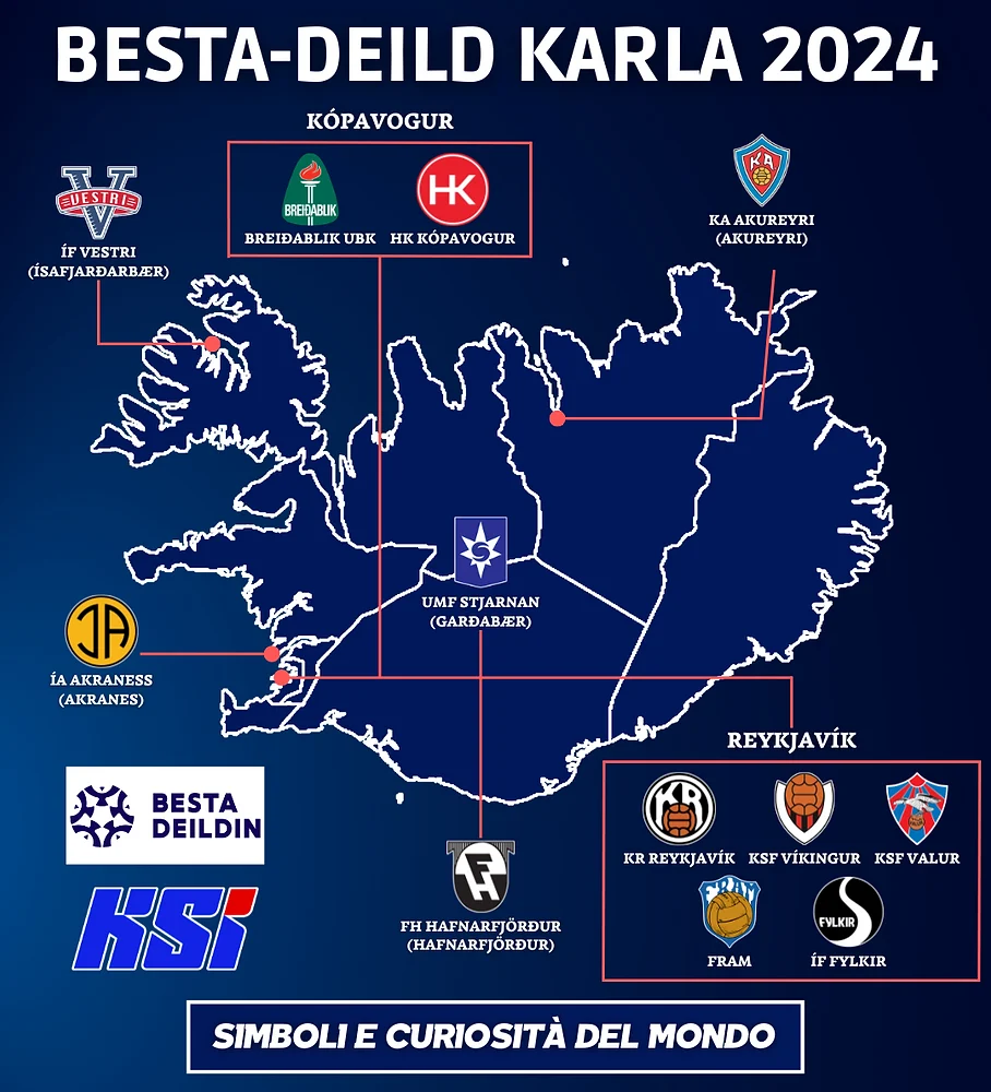 KR Reykjavik Gagal Mengalahkan Víkingur Reykjavík di Besta-deild karla