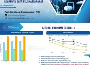 Krisis Ekonomi Global: Dampak dan Tantangan yang DiHadapi Indonesia