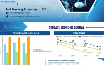 Krisis Ekonomi Global: Dampak dan Tantangan yang DiHadapi Indonesia