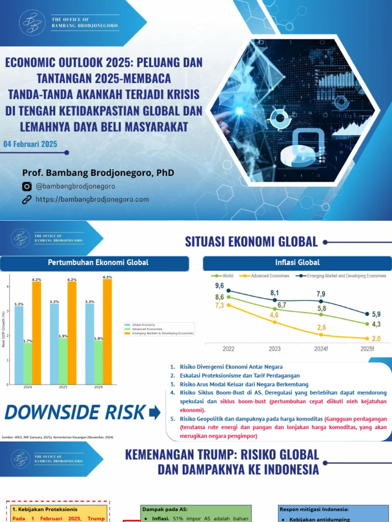 Krisis Ekonomi Global: Dampak dan Tantangan yang DiHadapi Indonesia