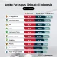Kronologi Perampokan di Pelalawan dan Peningkatan Angka Partisipasi Sekolah PAUD