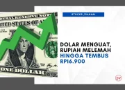 Kurs Dollar AS Terus Menguat, Rupiah Melemah: Apa yang Terjadi?