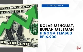 Kurs Dollar AS Terus Menguat, Rupiah Melemah: Apa yang Terjadi?