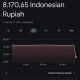 Kurs Rupiah Hari Ini Anjlok ke Rp18.013 per Dolar AS, Apa Penyebabnya?