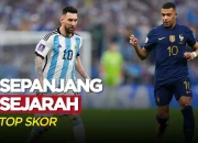 Kylian Mbappé dan Lionel Messi Bersaing untuk Gelar Pencetak Gol Terbanyak di Piala Dunia 2026