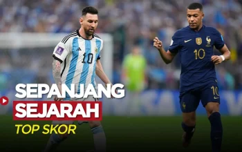 Kylian Mbappé dan Lionel Messi Bersaing untuk Gelar Pencetak Gol Terbanyak di Piala Dunia 2026