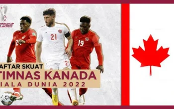 Liam Millar dan Timnas Kanada Menoreh Sejarah dengan Meraih Poin Pertama di Piala Dunia 2026