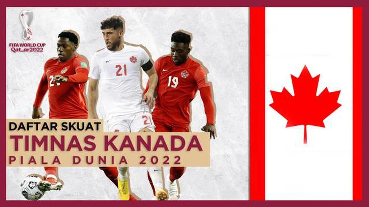 Liam Millar dan Timnas Kanada Menoreh Sejarah dengan Meraih Poin Pertama di Piala Dunia 2026
