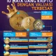 Mata Uang Kripto: Kenali Modus Penipuan dan Manfaat Stablecoin