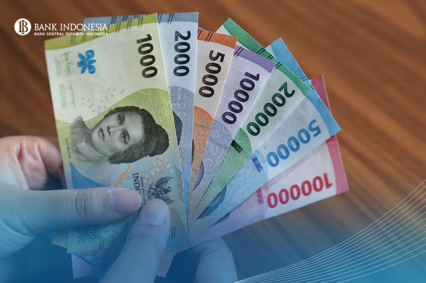 Mata Uang Lokal dan Stabilitas Rupiah: Tantangan dan Peluang