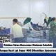 MBG Dihentikan Sementara: Apa yang Terjadi dan Bagaimana Dampaknya?