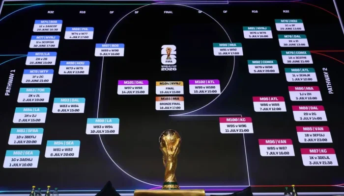 Meksiko Pastikan Tiket ke Babak 32 Besar Piala Dunia 2026 Setelah Mengalahkan Korea Selatan