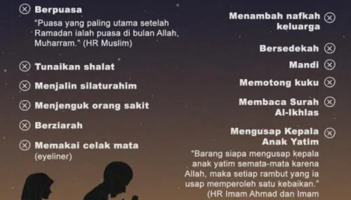 Mengenal Amalan dan Doa di Malam 1 Muharram, Sambut Tahun Baru Islam 1448 H