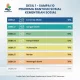 Mengenal Desil: Konsep dan Pengaruhnya dalam Kebijakan Sosial