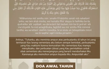 Mengenal Doa Akhir Tahun Hijriyah dan Kalender Jawa